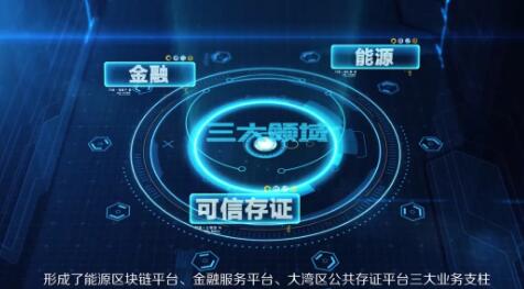 遠(yuǎn)光軟件 國內(nèi)區(qū)塊鏈技術(shù)應(yīng)用的先行者