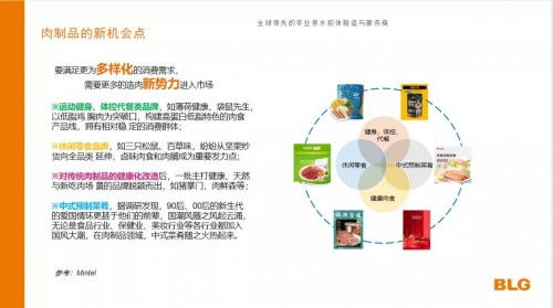 2021第五屆肉類加工與新產(chǎn)品開發(fā)技術(shù)研討會圓滿閉幕，引領行業(yè)技術(shù)創(chuàng)新與產(chǎn)業(yè)升級